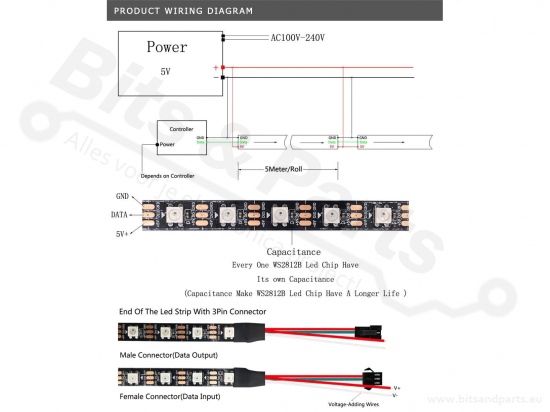 LED Strip RGB WS2812 5V - IP65 - 60 LEDs/m - 5 meters black 
